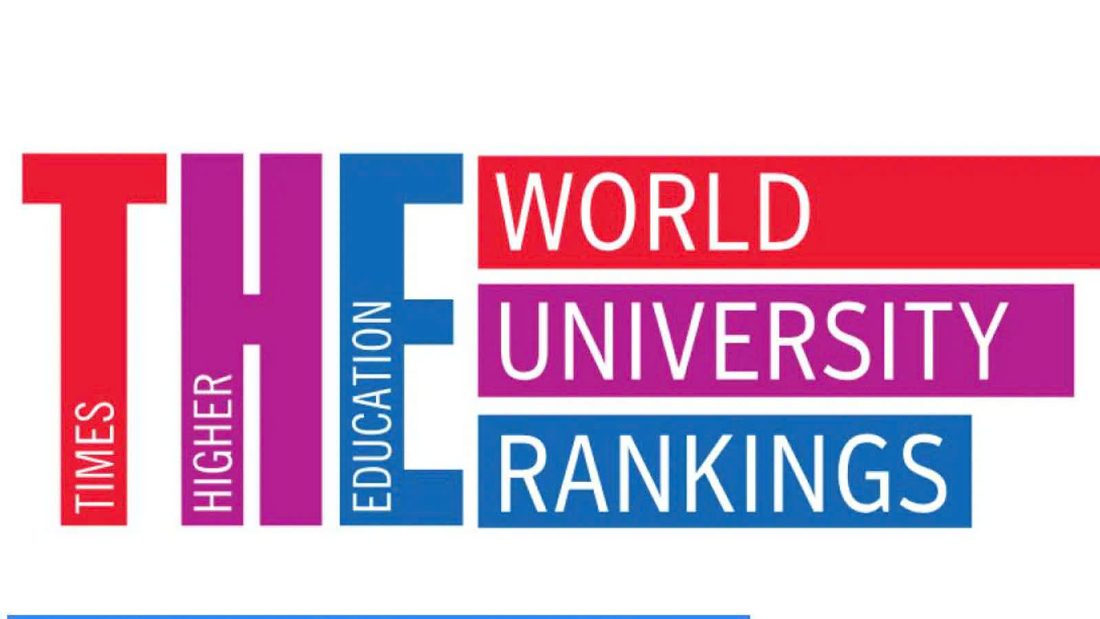 TOP 20 trường đại học tốt nhất thế giới (dựa trên Times Higher Education 2025)